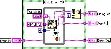 CS2310 Segment Transcript.vi